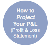How to Project Retail Profit and Loss Statement Seminar